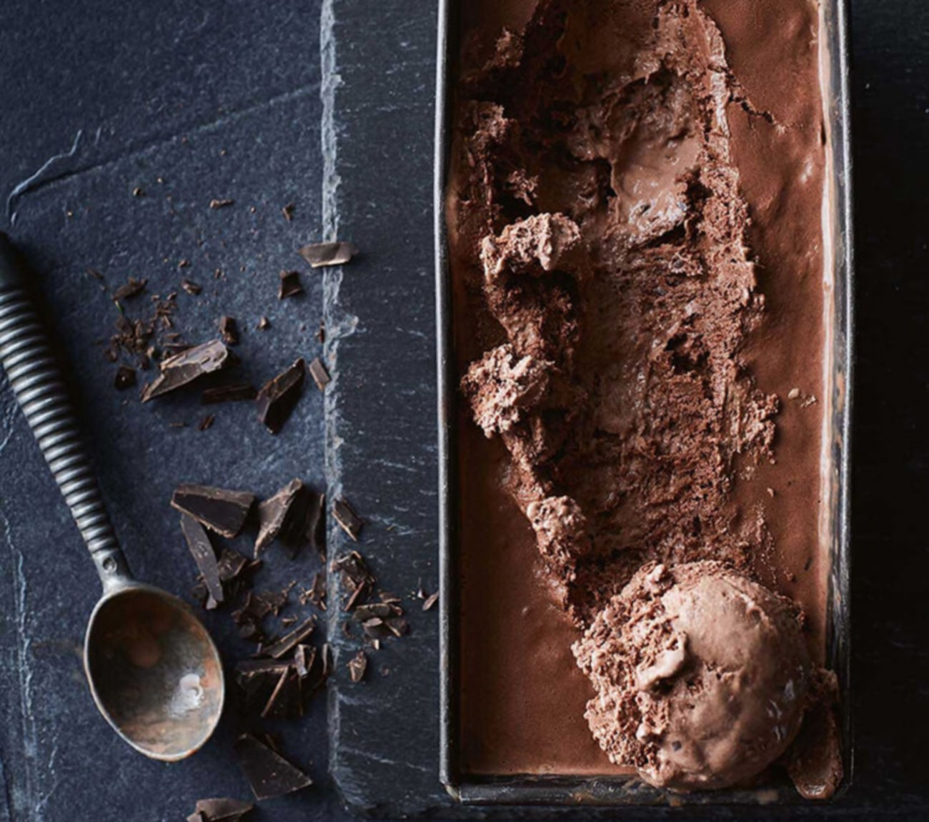Death by Chocolate Ice Cream Recipe