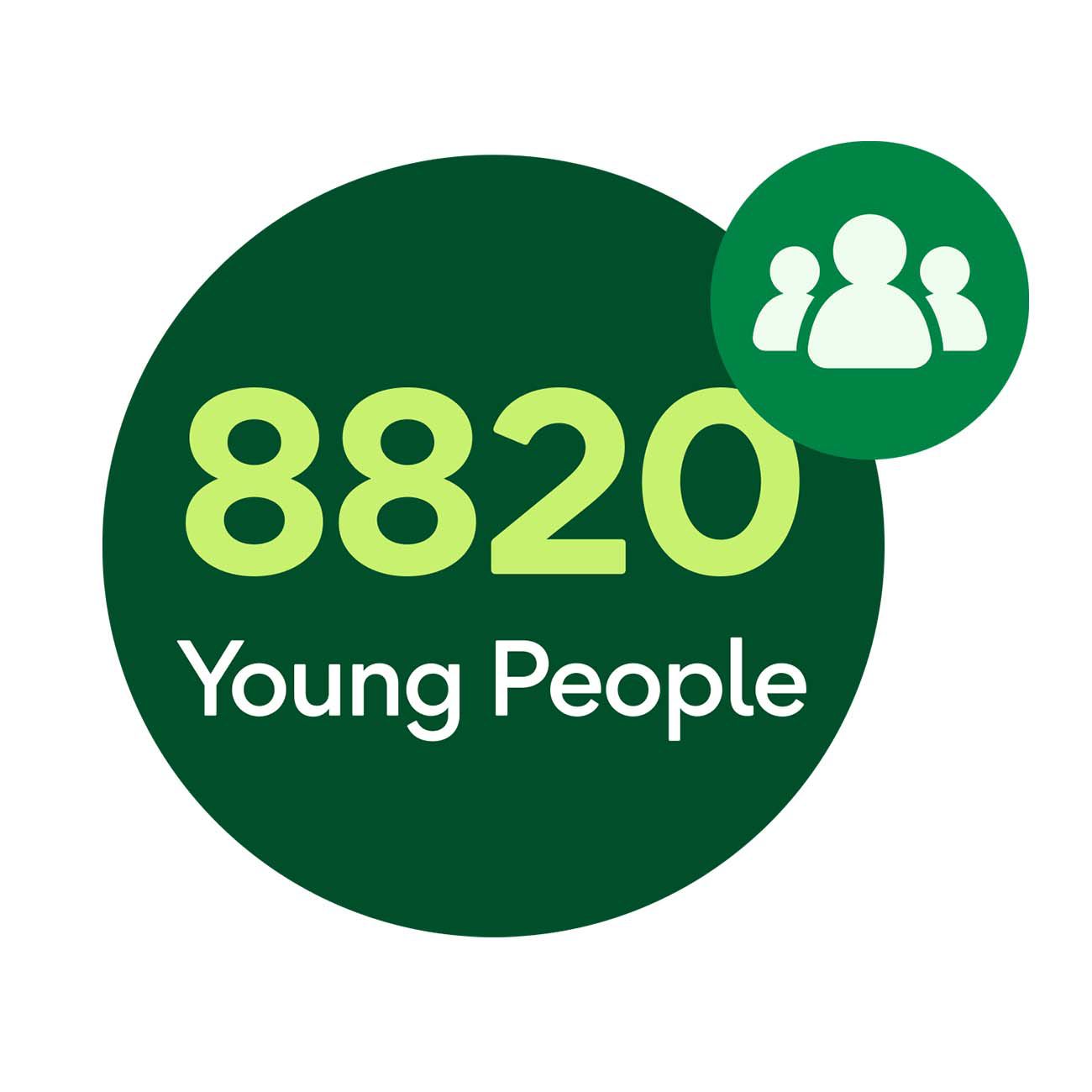 8200 young people