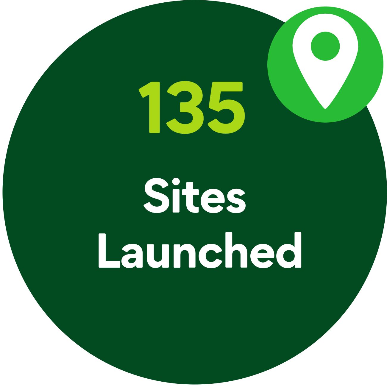 135 sites