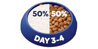 Day 3 and 5: 50% new food, 50% old food. 