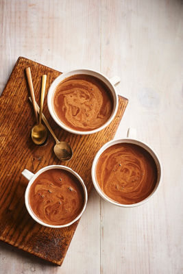 Guatemalan-spiced Cacao Drink