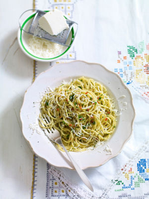 Spaghetti With Garlic, Oil & Red Chilli