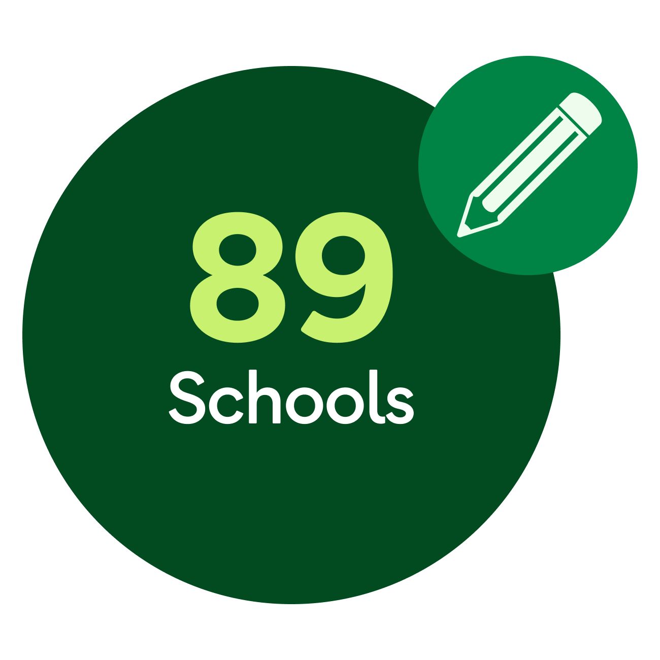 89 schools