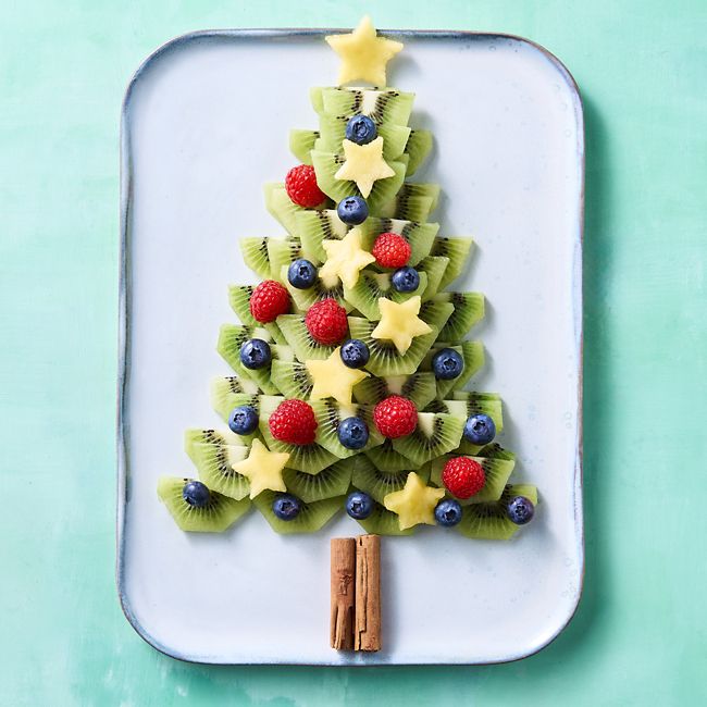Edible Christmas Tree