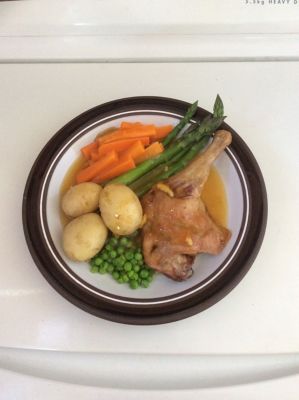 Duck Legs with Orange Sauce