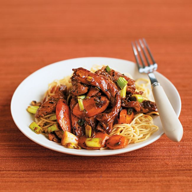 Pork With Ginger, Coriander & Soy