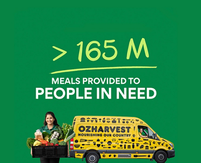 greater than 167M Meals provided to people in need