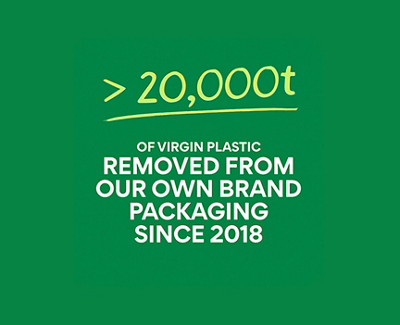 greater than 20,000t of virgin plastic removed from our own brand packaging since 2018